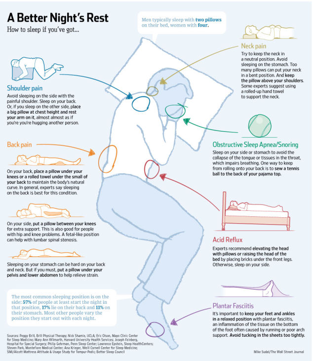 sleeping-positions-1