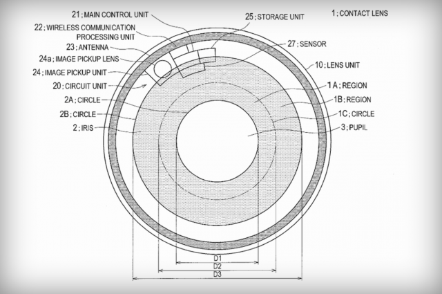 Contact Lense